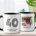 40th Birthday Party Favor Vintage Year Mug<br><div class="desc">40th Birthday Party Favor Vintage Year Mug. Enter the Zazzle Design Tool for additional customizations.</div>