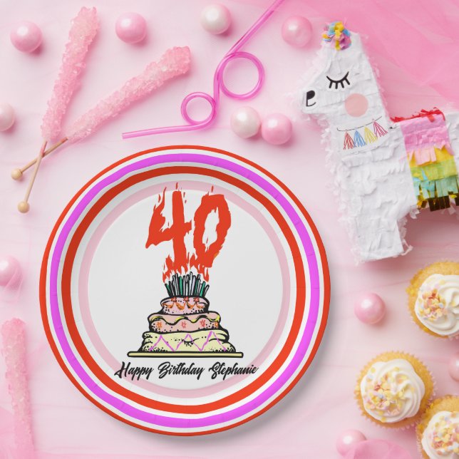 40th Birthday Party Personalized Party Supplies Paper Plates (Party)