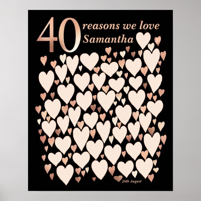 40th Birthday Poster - 40 Reasons We Love You Gift (Front)