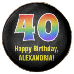 [ Thumbnail: 40th Birthday - Rainbow Spectrum Pattern Number 40 ]