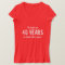 40th Birthday t shirt for men | Customizable