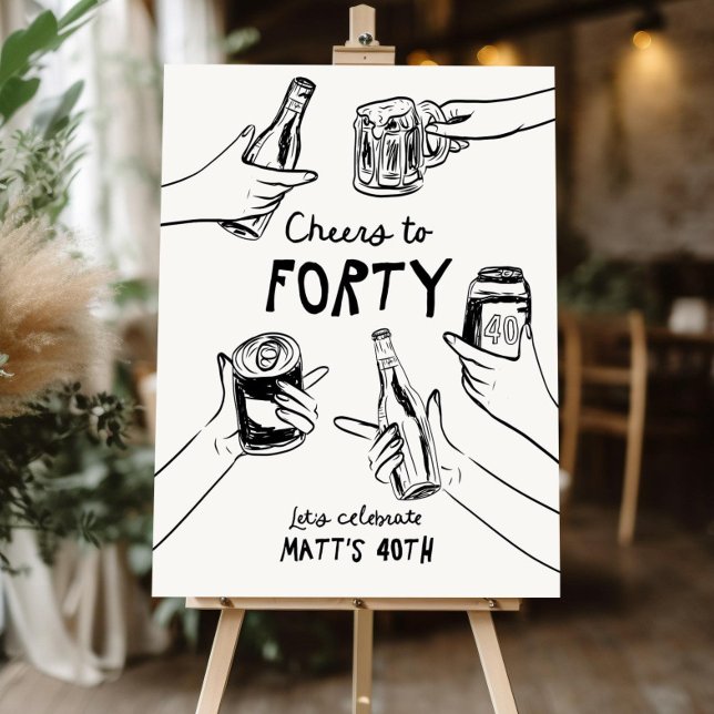 40th Birthday welcome sign Template, Male 40th bir (Creator Uploaded)