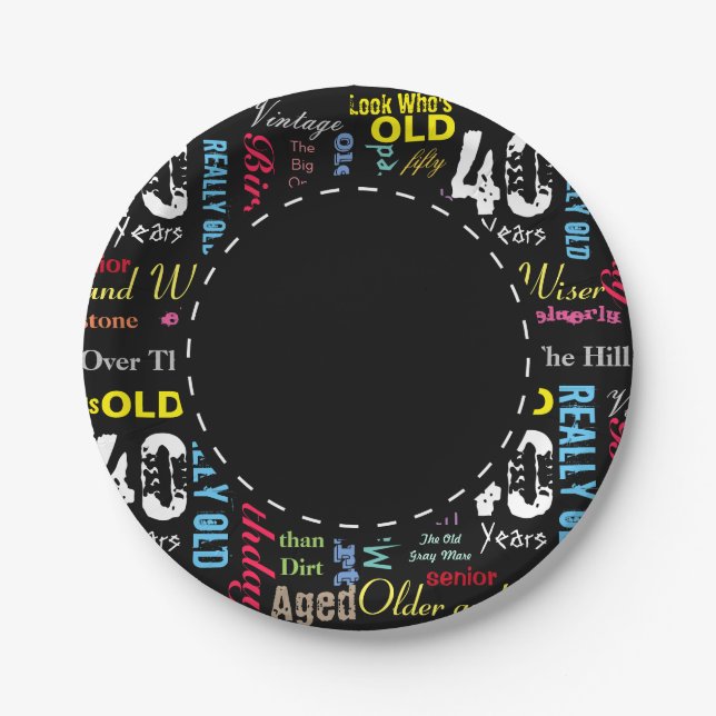 40th Happy BIrthday in a Graffiti Style Paper Plates (Front)