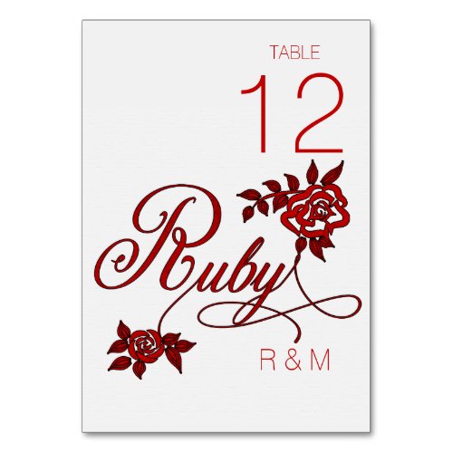 40th Ruby Anniversary with Initials Table Number