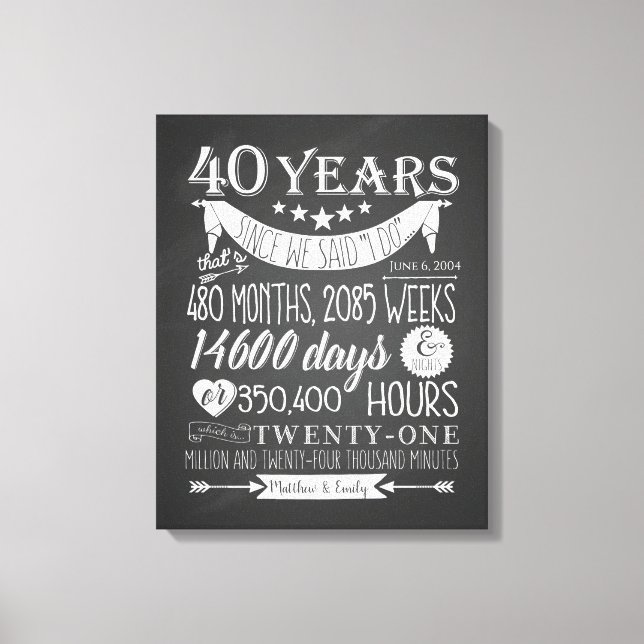 40th Ruby wedding anniversary, chalkboard 40 years Canvas Print (Front)