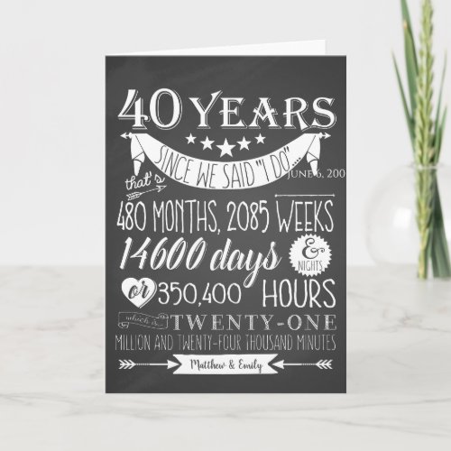 40th Ruby wedding anniversary chalkboard 40 years Card