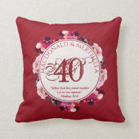 40th RUBY Wedding Anniversary | Christian
