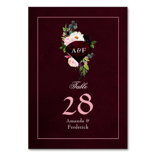 40th Ruby Wedding Anniversary Table Number