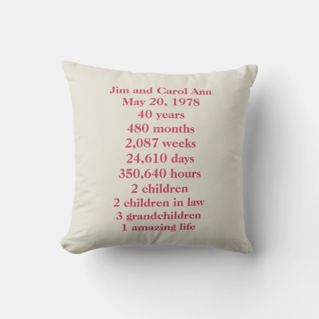 40th Wedding Anniversary Celebration Throw Pillow (Front)