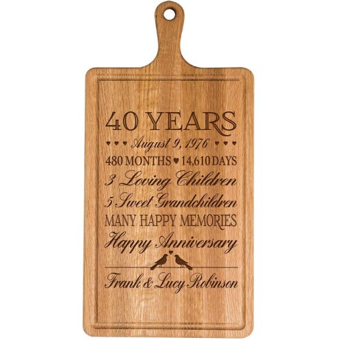 40th Wedding Anniversary Cherry Wood Cutting Board