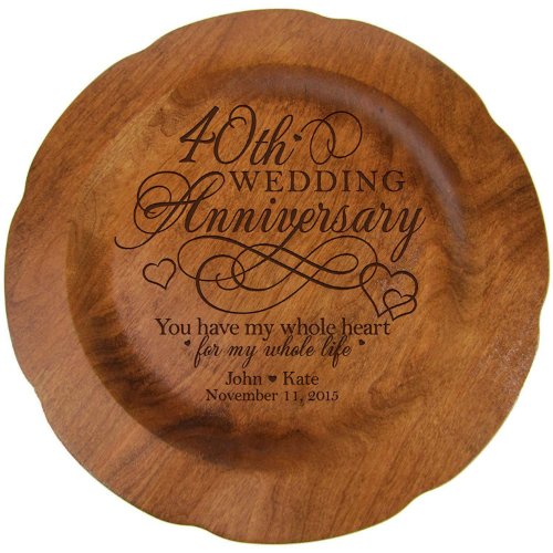 40th Wedding Anniversary Decorative Wooden Plate