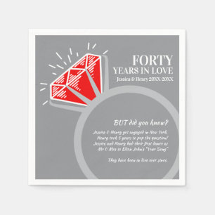 40th wedding anniversary party ruby ring fun facts napkins