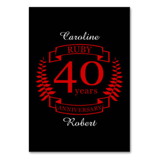 40th Wedding ANNIVERSARY RUBY Card