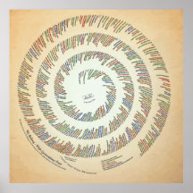 40x40 Posters Prints Zazzle