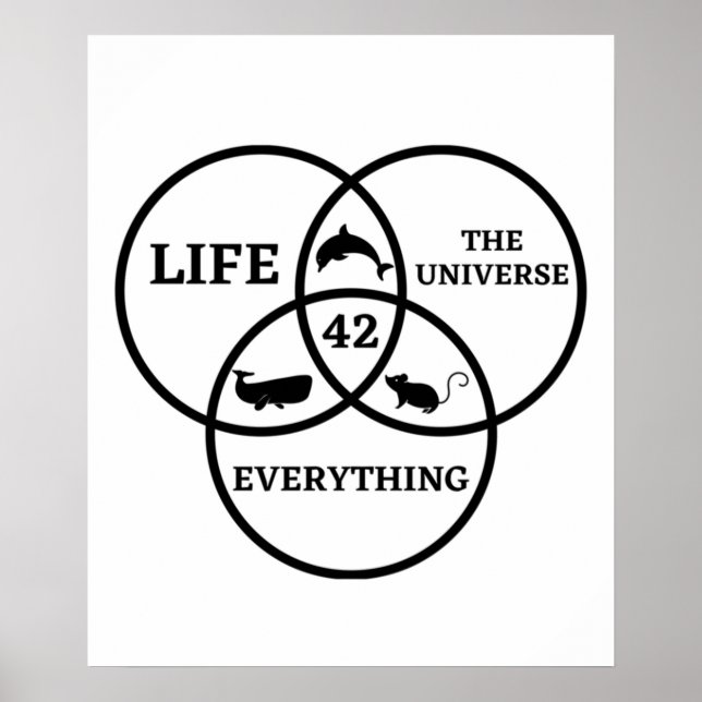 42 Answer to Life Universe and Everything Dont Pan Poster (Front)