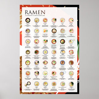 42 RAMEN TYPES IN JAPAN, SPICY, 24"X36" Poster
