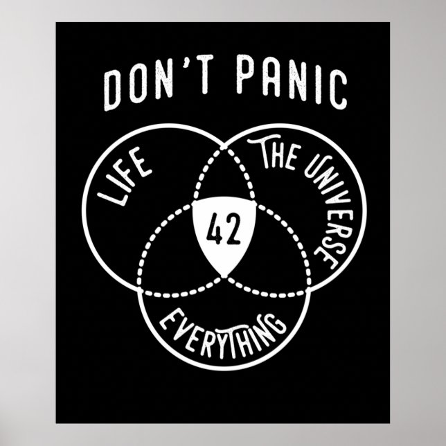 42 The Answer to Life Universe and Everything T Poster (Front)