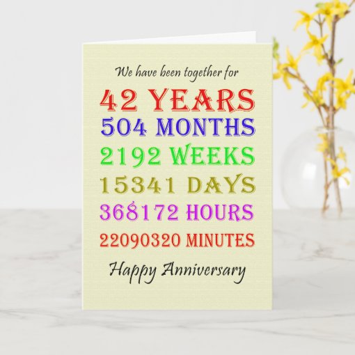 42nd Anniversary Milestones Card | Zazzle