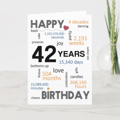 42nd Birthday Card