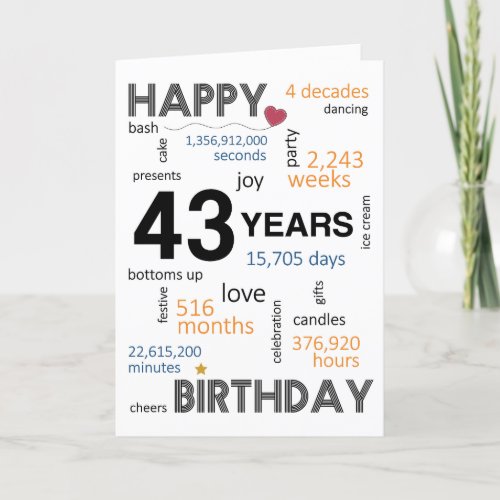 43rd Birthday Card