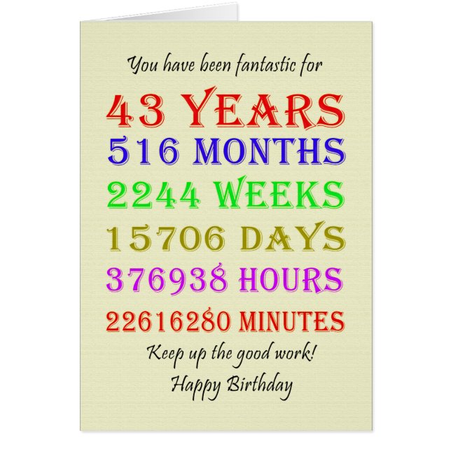 43rd Birthday Milestones Cards (Front)