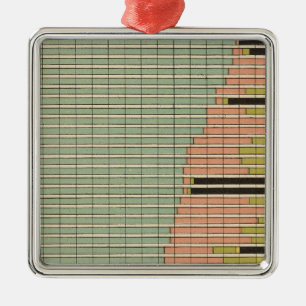 45 Constituents male population 1900 Metal Ornament