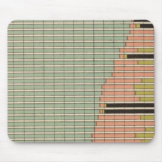 45 Constituents male population 1900 Mouse Pad (Front)