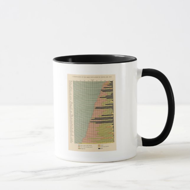 45 Constituents male population 1900 Mug (Right)