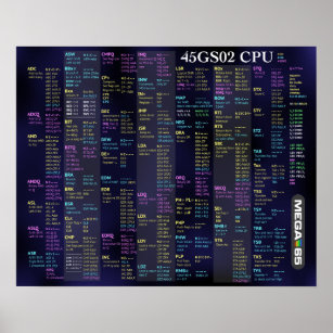 45GS02 CPU Quick Reference Poster