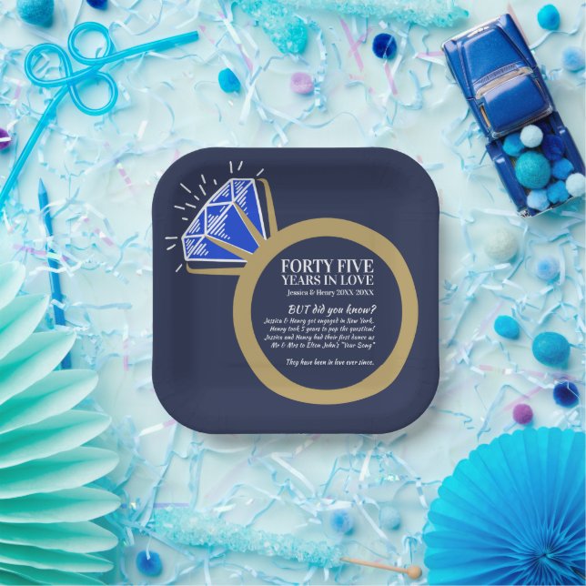 45th wedding anniversary party sapphire fun facts  paper plates (Party)