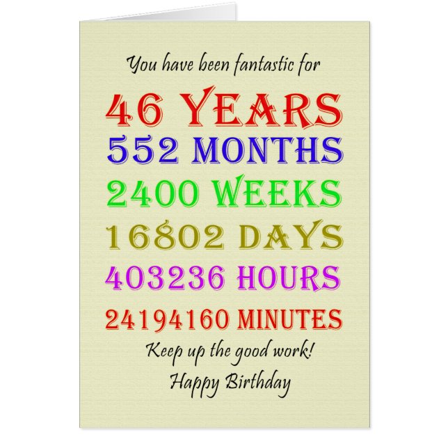 46th Birthday Milestones Cards (Front)
