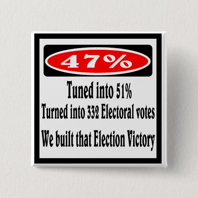 47 percent pinback button (Front)
