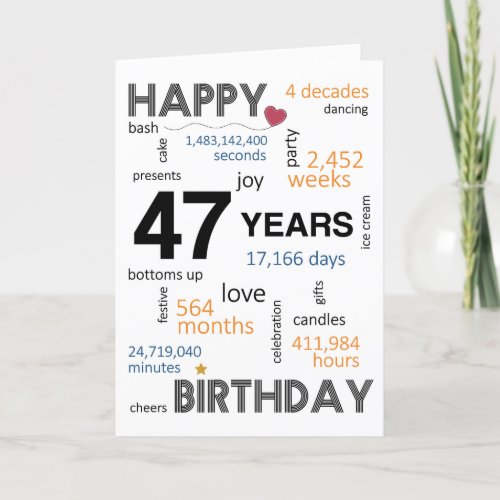 47th Birthday Card