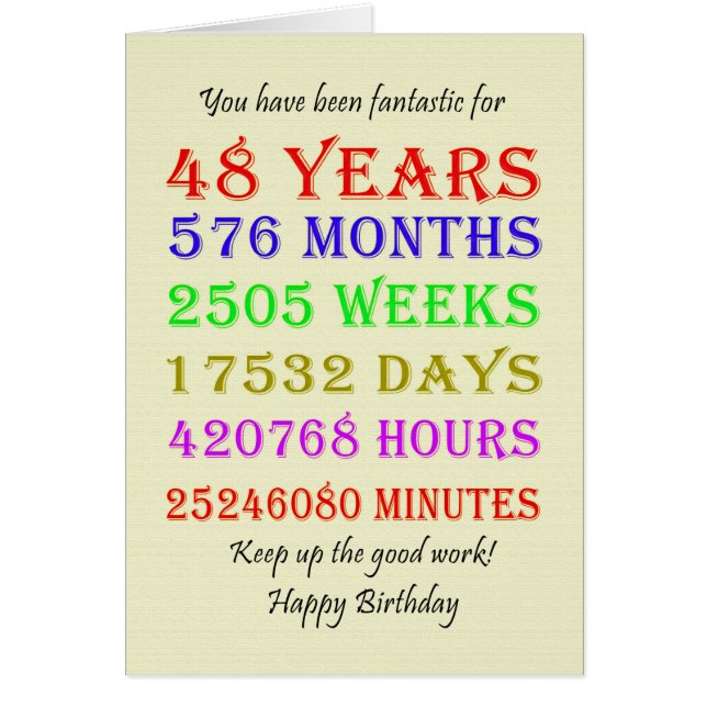 48th Birthday Milestones Cards (Front)