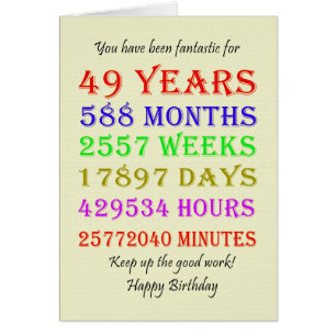 49th Birthday Milestones Cards