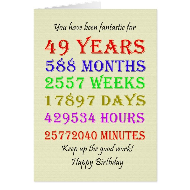 49th Birthday Milestones Cards (Front)