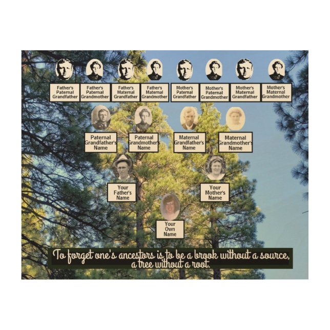 4 Generation Family Tree Pine Forest Wood Art (Front)