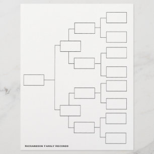 4 Generation Genealogy Lineage Sheet