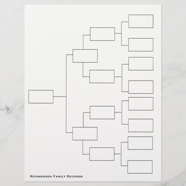 4 Generation Genealogy Lineage Sheet (Front)
