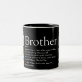 4 Photo Collage Best Ever Brother Definition Two-Tone Coffee Mug (Center)