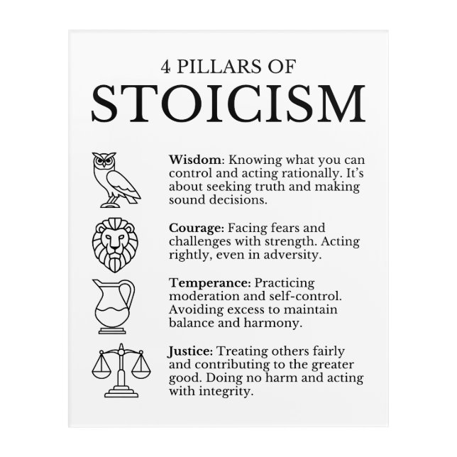 4 Pillars Of Stoicism Acrylic Print (Front)