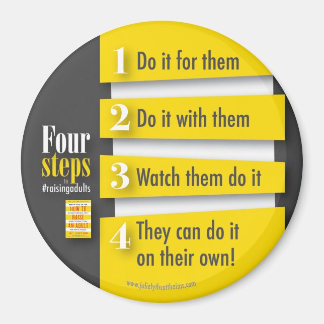4 Steps Magnet (Front)