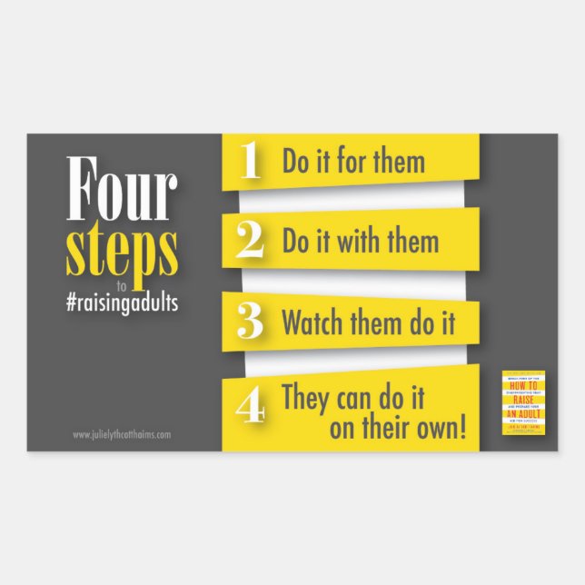 4 Steps Sticker (4 pack) (Front)