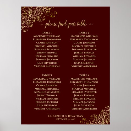 4 Table Gold Frills Wedding Seating Chart Auburn