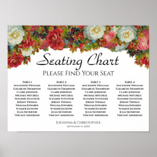 4 Table Vintage Fall Floral Wedding Seating Chart