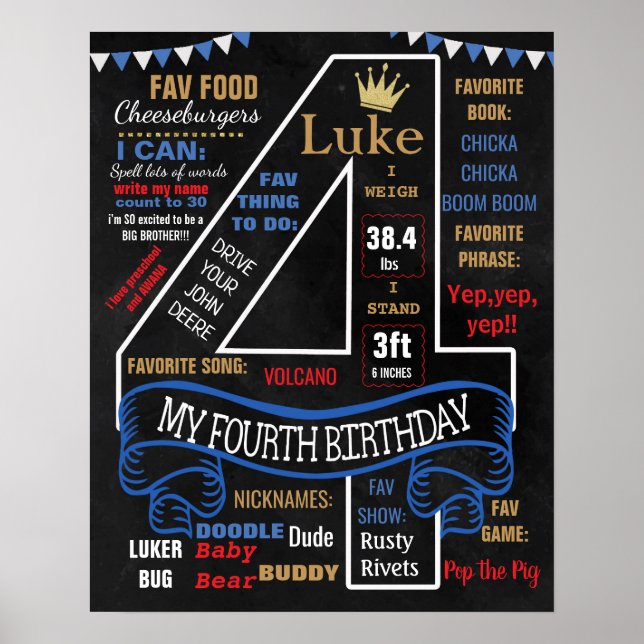 4th Birthday Party Chalkboard sign boy girl (Front)