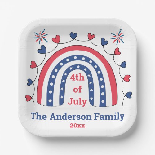 4th of July Fireworks Patriotic Family Personalize Paper Plates
