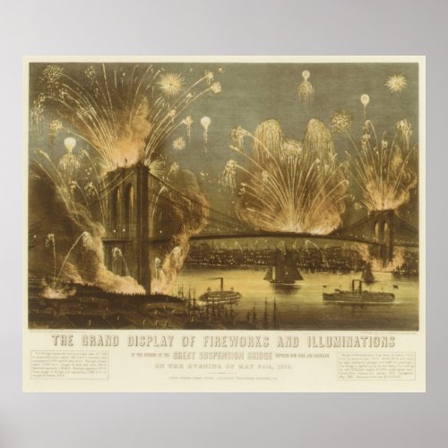 4th of July on The Brooklyn Bridge 1883 Poster