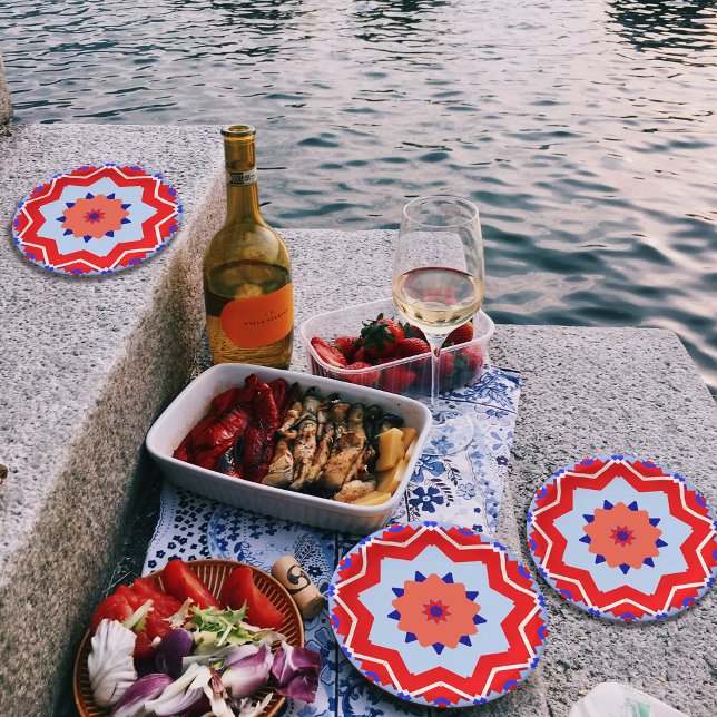 4th Of July Paper Plates (Creator Uploaded)