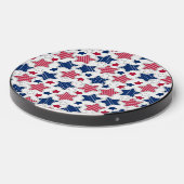 4th Of July Stars Wireless Charger (Front 2)